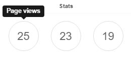 PR software pitch stats