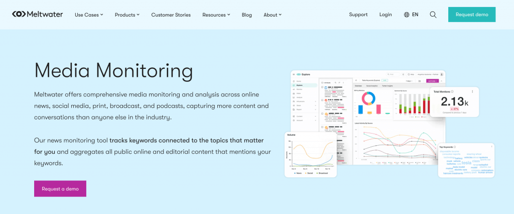 Best Media Monitoring Tool - Meltwater